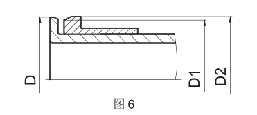 平面O型圈密封接頭裝配說明及常見問題